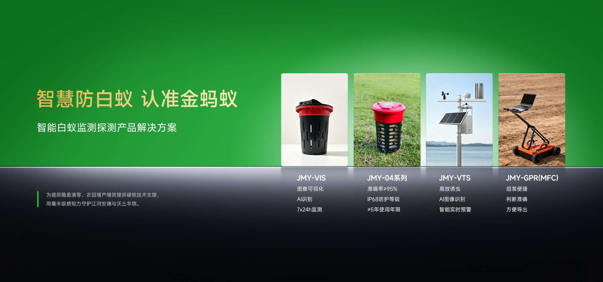banner2_产品层面