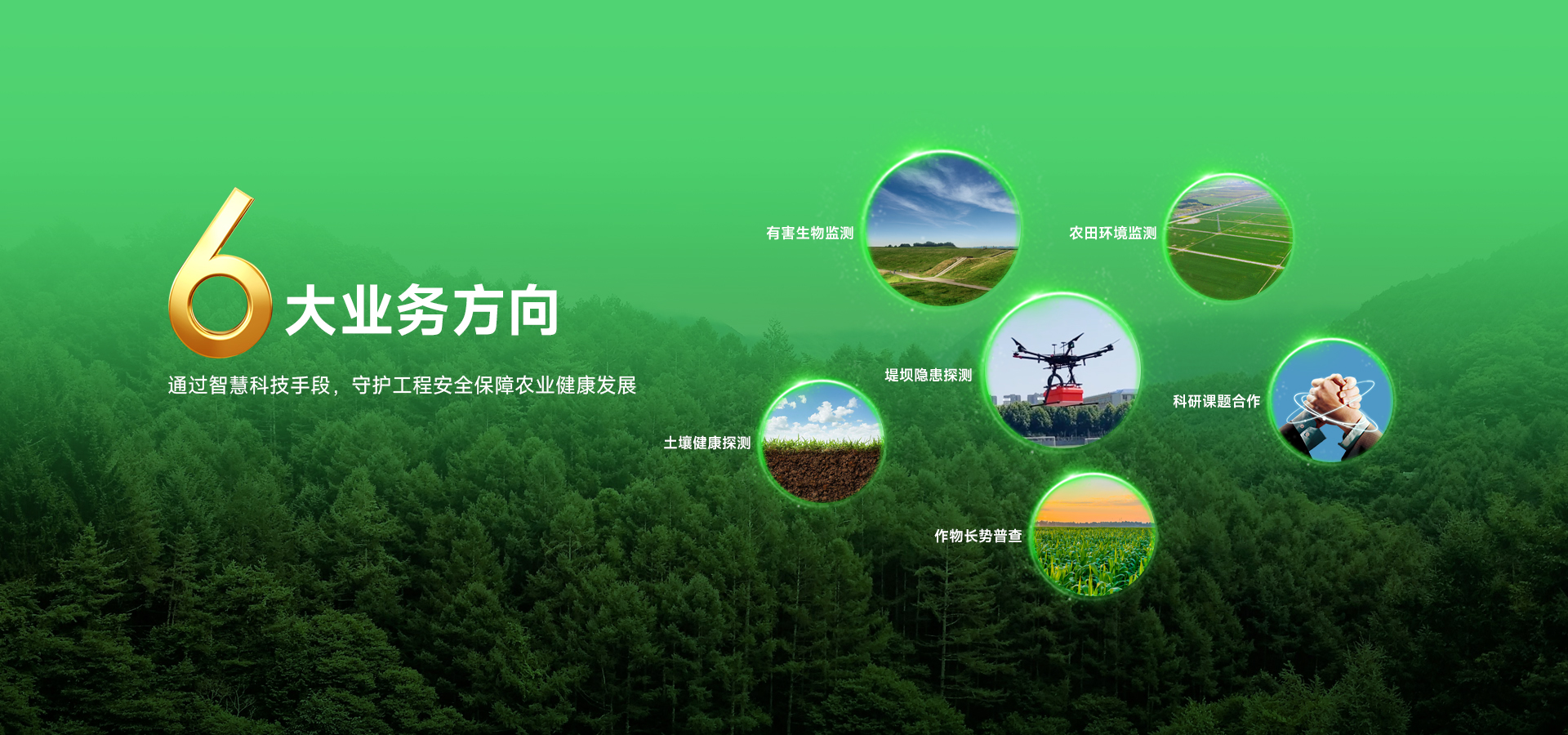 banner3_业务层面