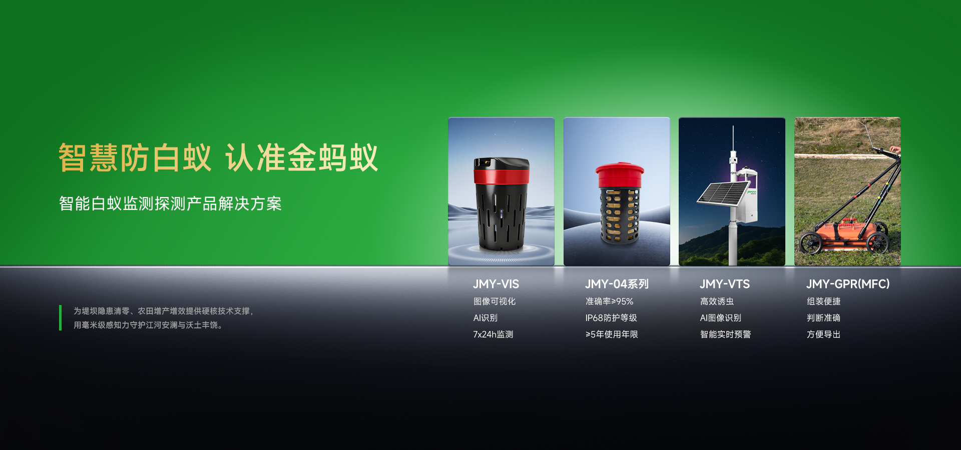 banner2_产品层面